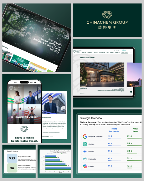 Chinachem Group (CCG)